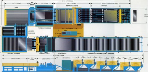 Pro-Fabriduct®